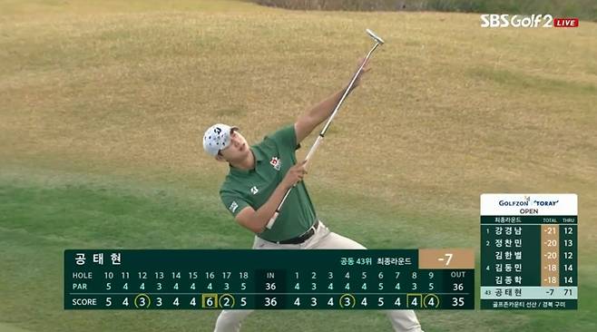 코믹한 버디 세리머니를 하는 공태현의 모습. 사진=SBS골프 중계화면 캡처