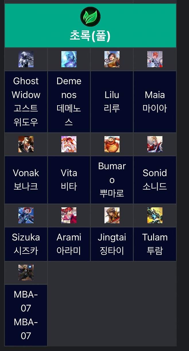 1725117897-3.jpg 국내에선 대부분 모르고 사라진 엔씨의 오만한 게임