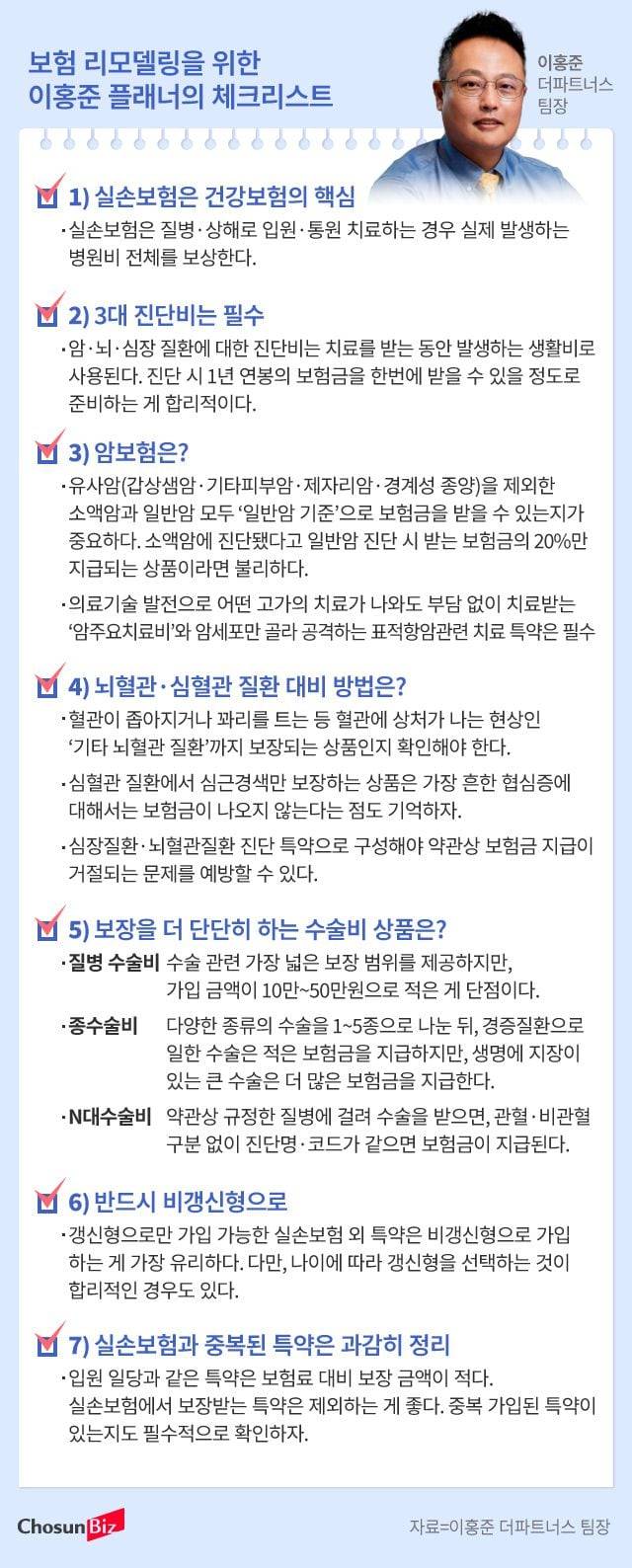 그래픽=손민균