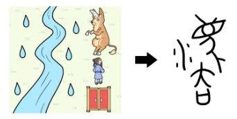 출처 네이버 한자사전