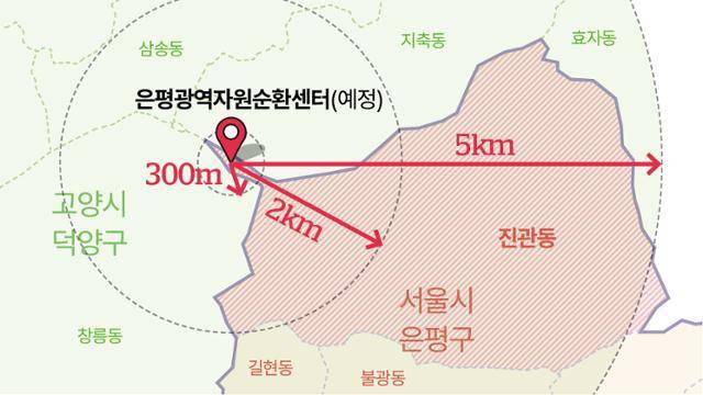 은평광역자원순환센터 위치도2