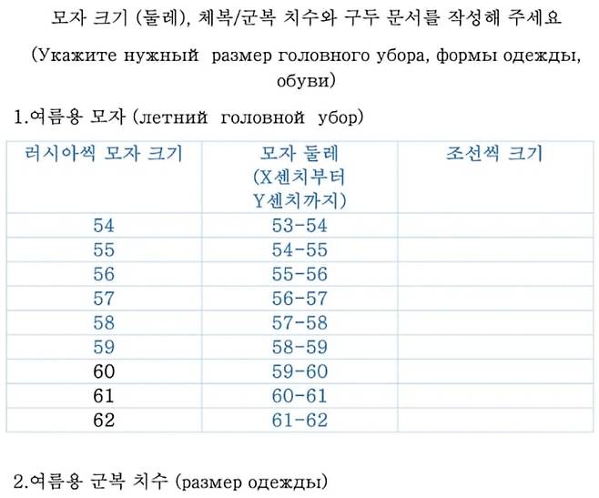 러시아가 파병 북한군에게 나눠준 한글 설문지. /CNN