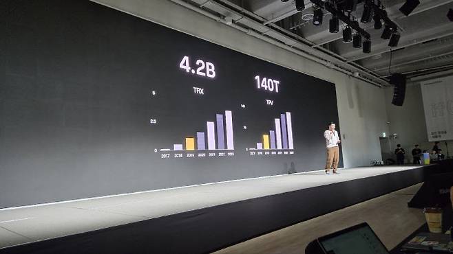 김동용 카카오페이 최고기술책임자(CTO)가 경기도 용인 카카오 AI캠퍼스에서 열린 ‘이프카카오(ifkakao)2024’ 개발자 컨퍼런스에서 발언을 하고 있다.(사진=최정희 이데일리 기자)