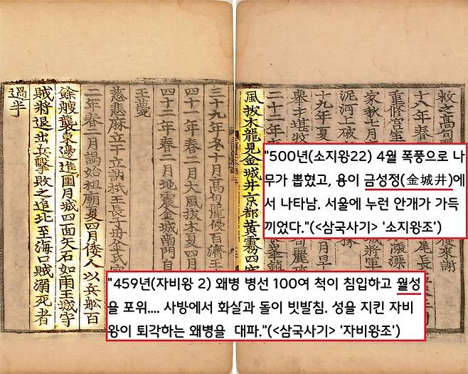 기원전 37년 세워진 금성은 기원후 101년 월성이 축조되고 왕이 이주한 뒤에도 계속 궁성의 기능을 담당한 것으로 보인다. 금성 기사는 500년까지 계속 이어진다. 물론 월성 기사도 더러 보인다. “459년(자비왕 2) 월성을 포위한 왜병을 막아냈다”(<삼국사기>)는 등의 기사가 그것이다.