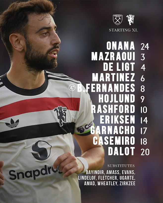 맨체스터 유나이티드가 통한의 페널티킥 실점으로 리그 14위까지 추락했다. 맨유는 27일(한국시간) 영국 런던에 위치한 올림픽 스타디움에서 열린 웨스트햄 유나이티드와의 2024-2025시즌 프리미어리그 9라운드 원정 경기에서 1-2로 패했다. 후반 중반 선제 실점을 내준 맨유는 카세미루의 동점골로 따라붙었으나 경기 막판 통한의 페널티킥 실점을 내주며 무릎을 꿇었다. 연합뉴스