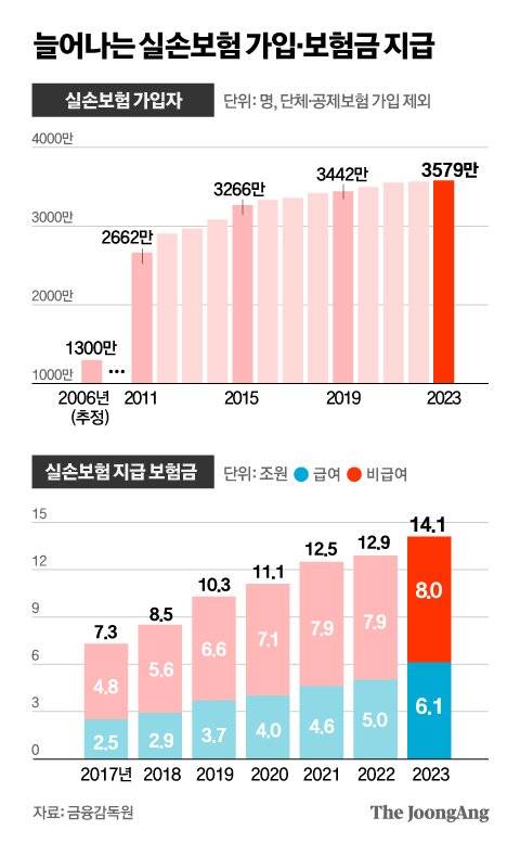 정근영 디자이너