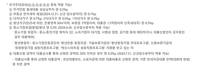 추가우대금리 정보도 있다. 나에게 해당하는 추가우대금리가 있는지도 확인해보면 좋겠다.(출처=주택도시기금 누리집)