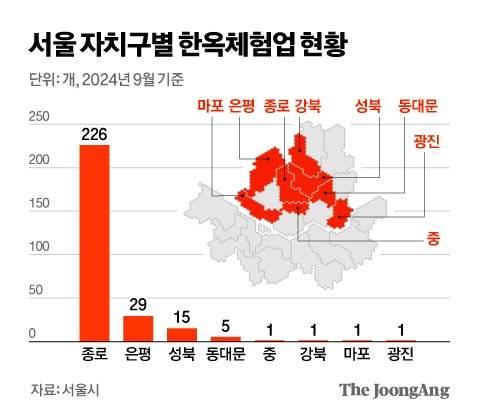 김영옥 기자