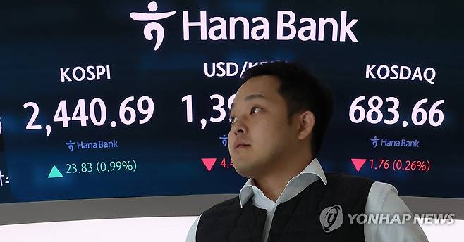 코스피 2,440선 상승 출발…코스닥은 약세 (서울=연합뉴스) 이정훈 기자 = 18일 오전 서울 중구 하나은행 본점 딜링룸 현황판에 주식 시세가 표시돼 있다.
uwg806@yna.co.kr