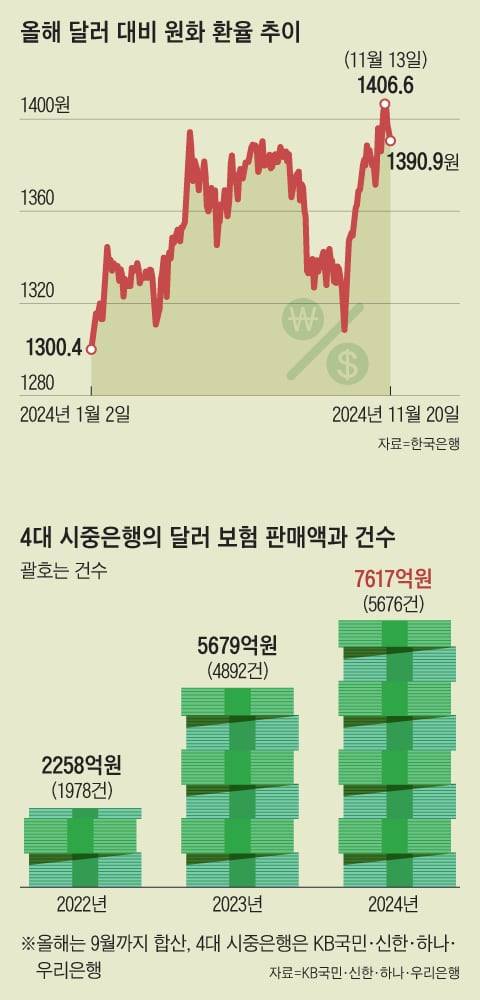 그래픽=김하경