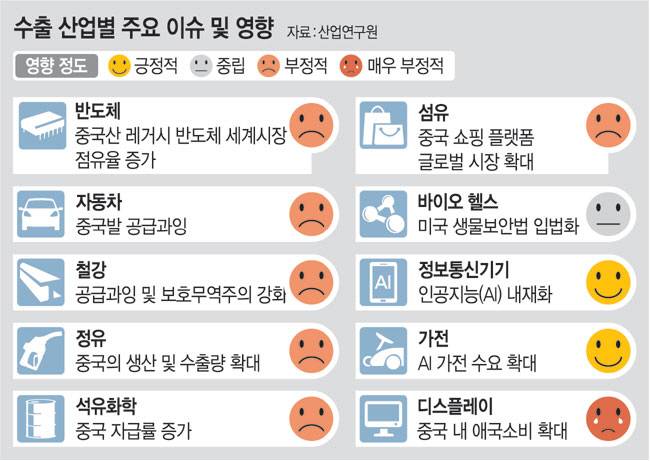 그래픽=송재우 기자