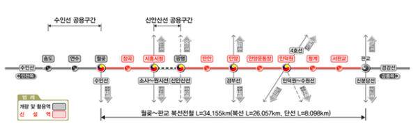 월곶판교선 노선도. 경기일보DB