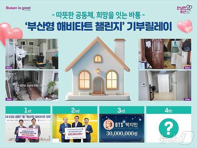 '부산형 해비타트 챌린지 기부금 전달식' 홍보물(부산시청 제공)