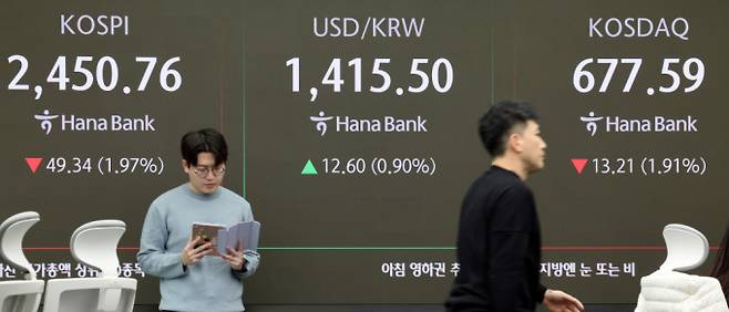 윤석열 대통령이 간밤 비상계엄을 선포했다 국회에 막혀 계엄을 해제한 4일 오전 서울 중구 하나은행 본점 딜링룸 전광판에 코스피와 코스닥 원·달러 환율 개장 시황이 표시되고 있다./사진=뉴스1