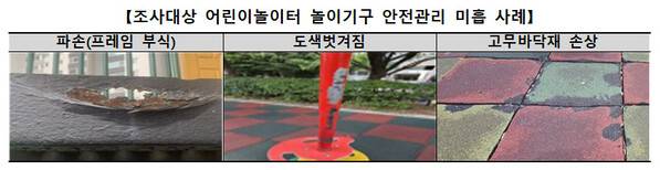 한국소비자원 제공
