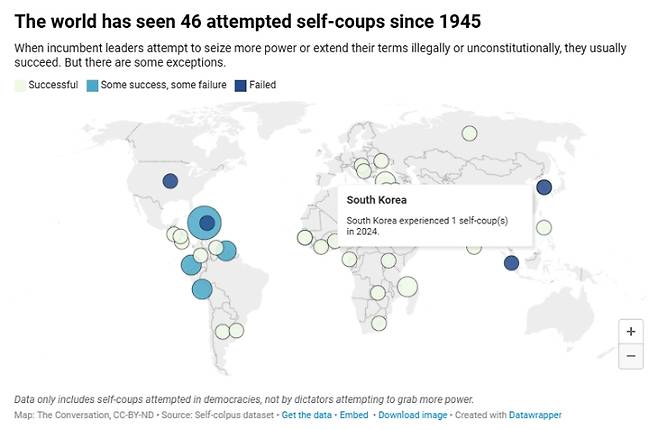 더컨버세이션 갈무리