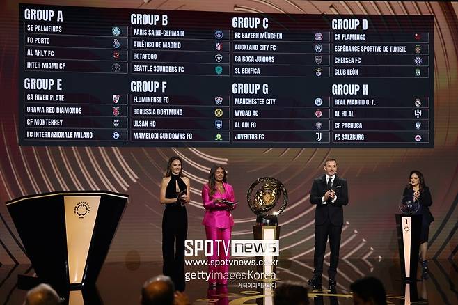 ▲ 울산 HD가 클럽 월드컵에 나선다. 대진표는 확정됐다.