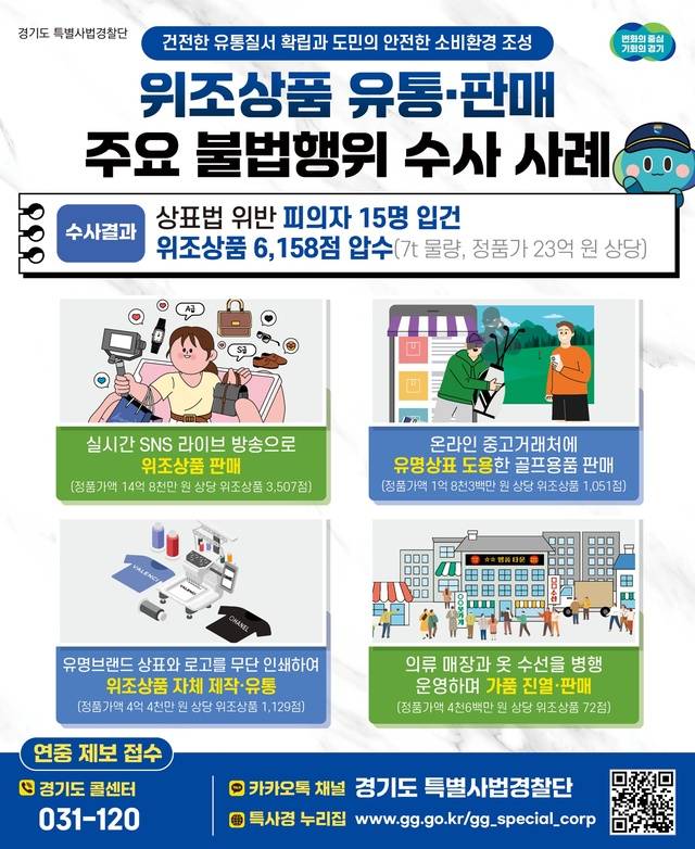 위조상품 수사 사례 그래픽. 경기도 특사경