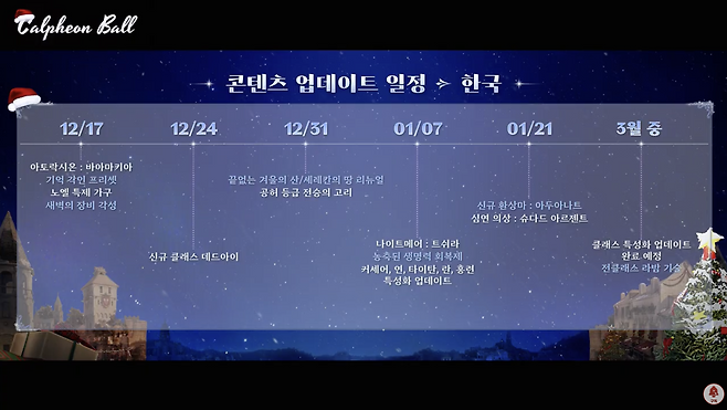 ▲ 오늘 발표된 업데이트 로드맵은 다음과 같다