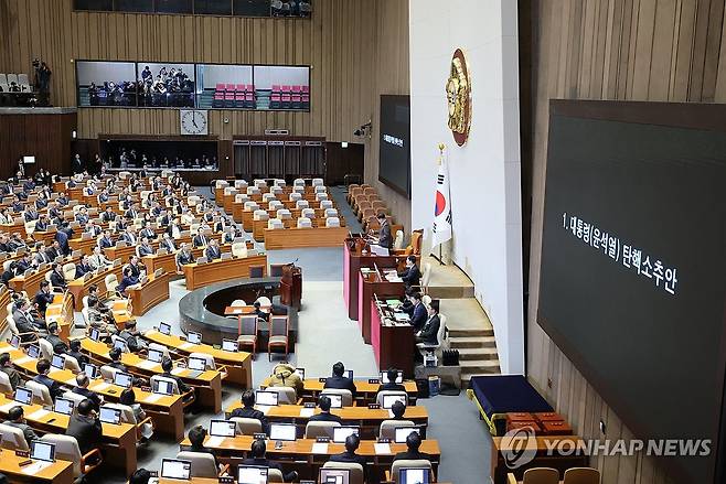 윤 대통령 탄핵소추안 가결 선포 (서울=연합뉴스) 김주성 기자 = 우원식 국회의장이 14일 오후 국회 본회의에서 윤석열 대통령 탄핵소추안에 대한 가결을 선포하고 있다. 2024.12.14 utzza@yna.co.kr