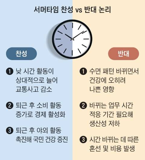 그래픽=김의균