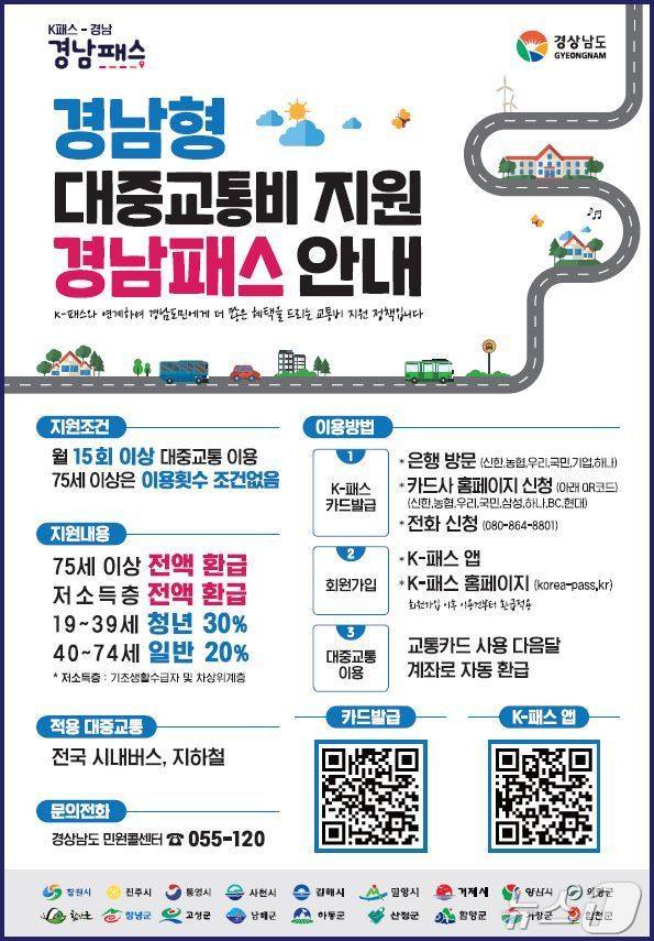 경남패스 이용 안내문. (양산시 제공)