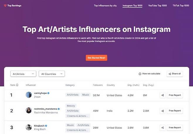 (사진=하이프오디터)