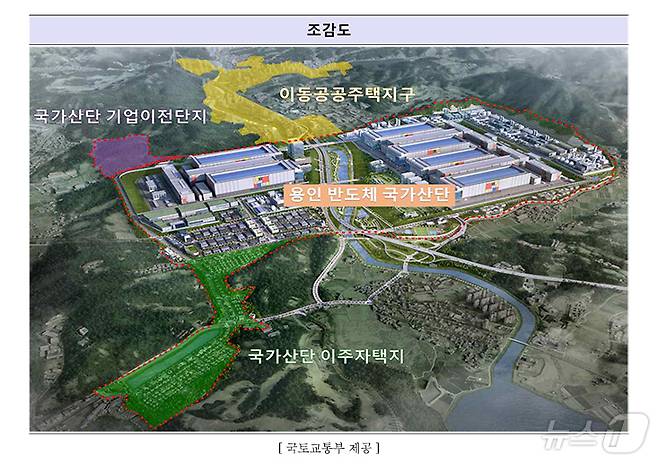 용인 첨단시스템반도체 국가산단 조감도.(용인시 제공)