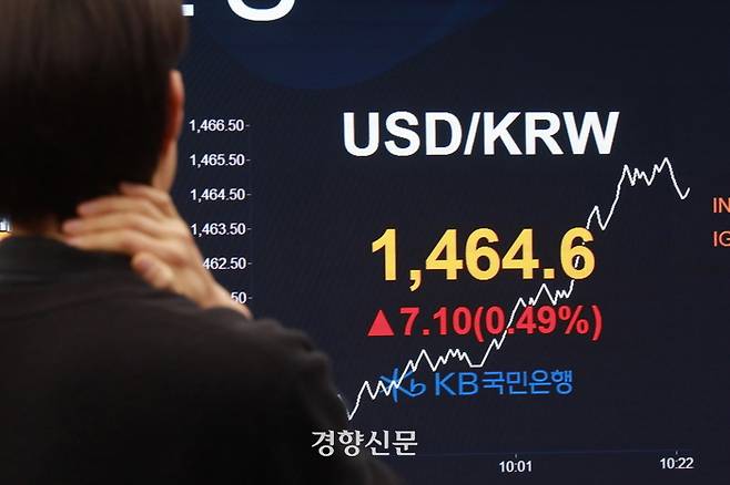 26일 서울 영등포구 KB은행 딜링룸에 환율이 표시돼있다. KB금융 제공