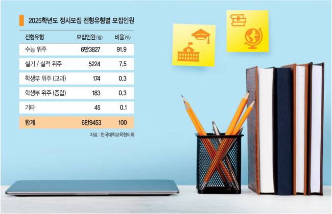 게티이미지뱅크