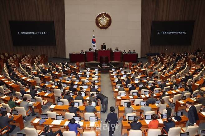 국회 모습. ⓒ 데일리안 자료 사진