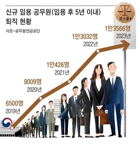 그래픽=김성규
