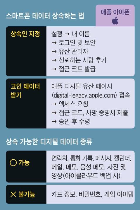 그래픽=송윤혜