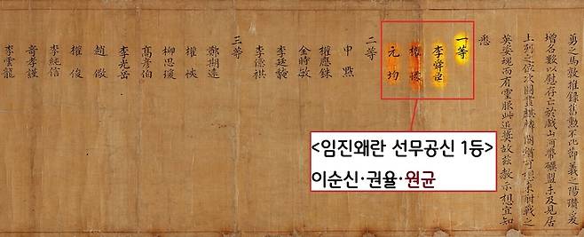 선조가 원균에게 내린 선무공신교서(보물). 원균은 임진왜란 때 무공을 떨친 1등공신 명단에 이순신·권율과 함께 1등 공신에 포함됐다.|경기도박물관 위탁관리