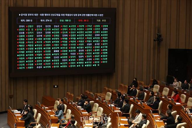 '윤석열 정부의 내란·외환 행위의 진상규명을 위한 특별검사 임명 등에 관한 법률안에 대한 수정안' 표결이 17일 오후 열린 국회 본회의에서 진행되고 있다. ⓒ데일리안 홍금표 기자