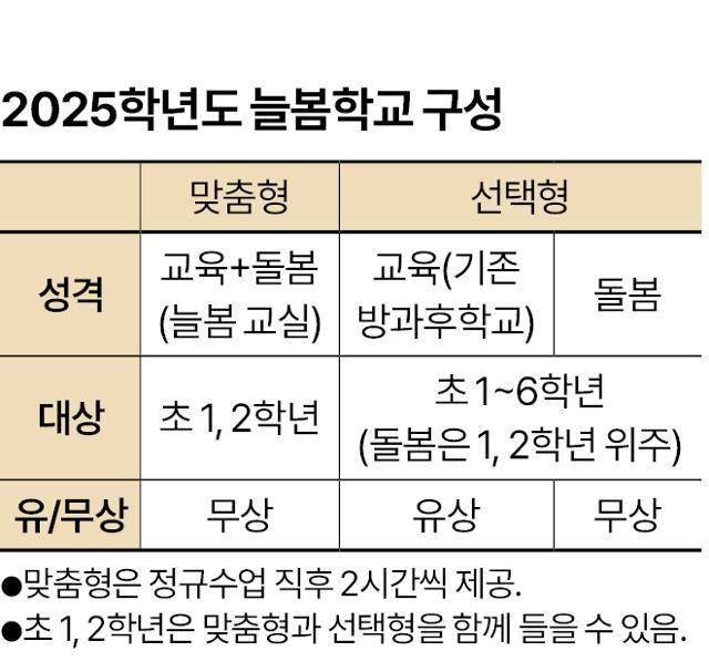 그래픽=박구원 기자
