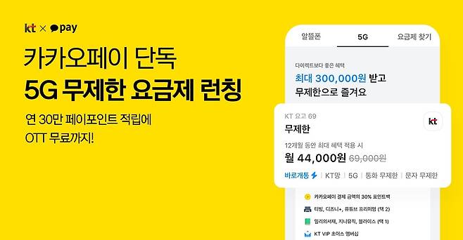 (카카오페이 제공)