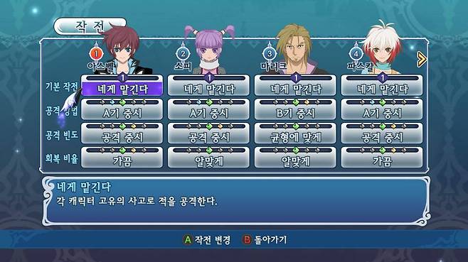 테일즈 시리즈 전통의 파티 플레이도 볼 수 있다