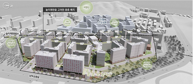 양천구 신월7동1구역 주택정비형 재개발 조감도. 서울시 제공