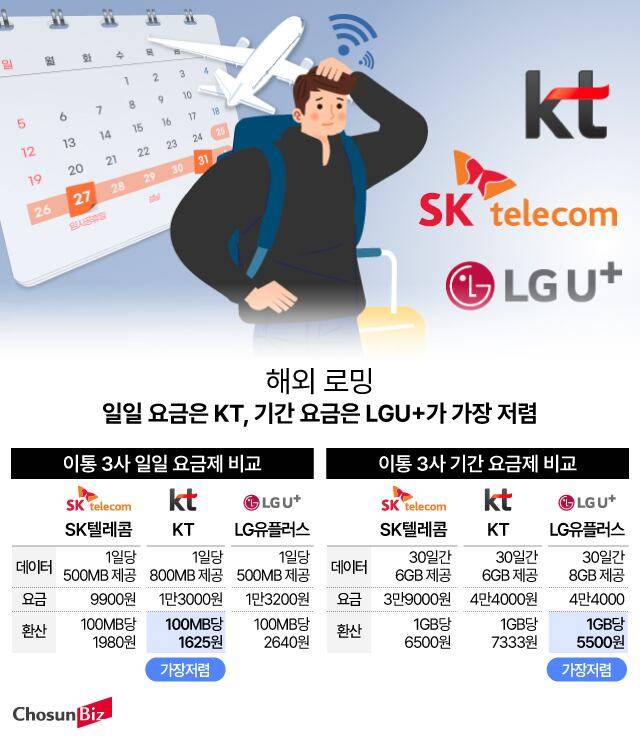 일러스트=손민균