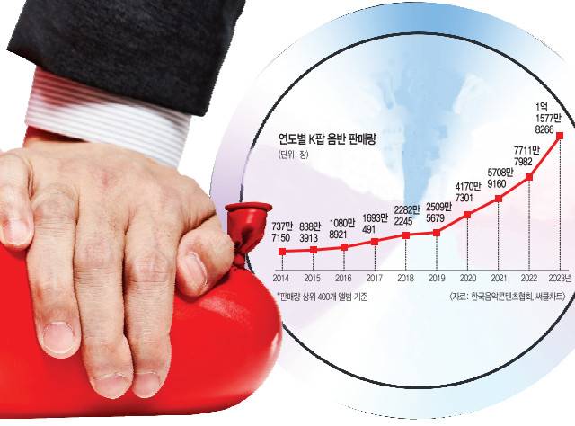 게티이미지뱅크