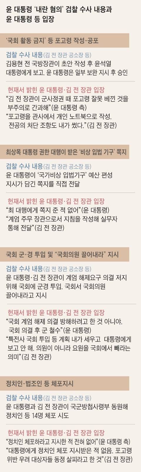 그래픽=송윤혜