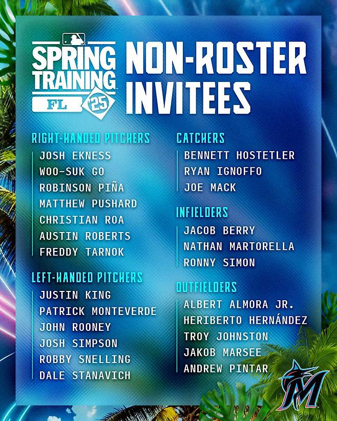마이애미 말린스 2025년 스프링캠프 초청선수 명단에 고우석이 이름을 올렸다. 사진제공=마이애미 말린스
