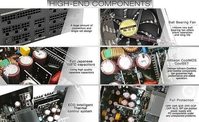 파워서플라이 내부에 빼곡히 들어찬 부품 중 하나라도 터지면 작동이 안 됩니다. 파손 여부는 내부를 비추어보거나, 탄 흔적 혹은 냄새 등으로 파악합니다 / 출처=슈퍼플라워