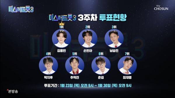 사진=TV조선 '미스터트롯3'