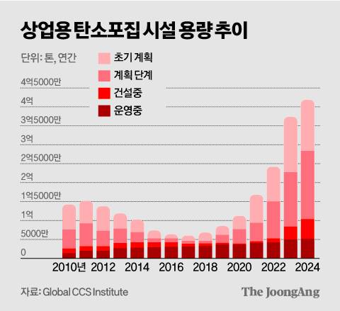 김영희 디자이너