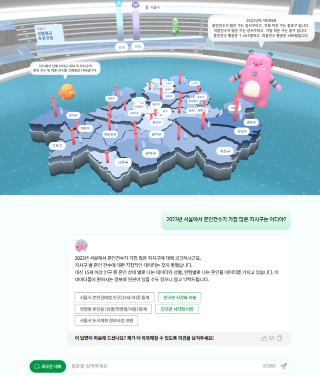 서울시는 향후 AI챗봇의 기능을 개선해나가겠다는 입장이다. /서울데이터허브 캡처
