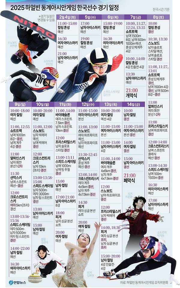 '2025 하얼빈 동계아시안게임' 한국선수 경기 일정(그래픽=저작권자(c) 연합뉴스, 무단 전재-재배포 금지)