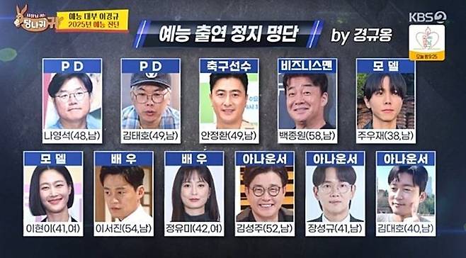 사진=방송 화면 캡처.