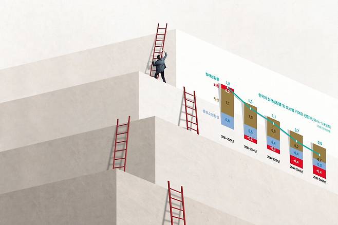 게티이미지뱅크